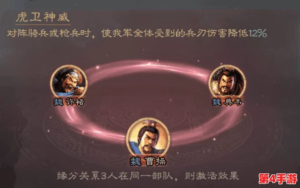 三国志战略版:打造SP典韦巅峰战力,最强阵容搭配策略全解析 三国志战略版:打造SP典韦巅峰战力,最强阵容搭配策略全解析