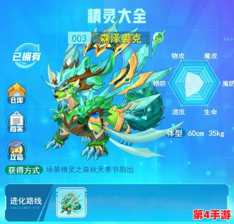 超级精灵手表平民玩家必抓:性价比超高的实用型精灵推荐榜单 超级精灵手表平民玩家必抓:性价比超高的实用型精灵推荐榜单