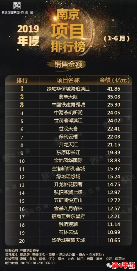 2024年必玩!精选免费策略手游大全,高人气烧脑对战排行TOP榜单 2024年必玩!精选免费策略手游大全,高人气烧脑对战排行TOP榜单