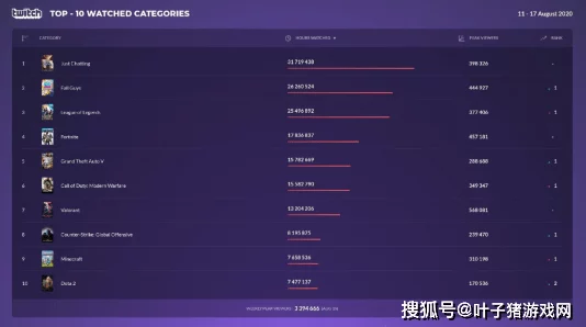 糖豆人:终极淘汰赛官方配置需求详解,流畅体验必备硬件指南 糖豆人:终极淘汰赛官方配置需求详解,流畅体验必备硬件指南