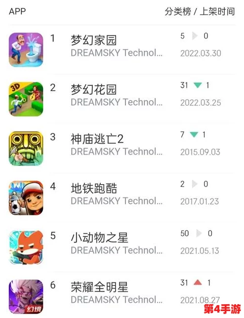 2024年度热门榜:经典与创新交融,精选手机动作游戏下载推荐 2024年度热门榜:经典与创新交融,精选手机动作游戏下载推荐