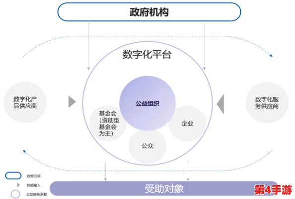 17c538. 在数字化时代,如何平衡个人隐私与信息共享的关系成为了社会关注的重要议题 17c538. 在数字化时代,如何平衡个人隐私与信息共享的关系成为了社会关注的重要议题