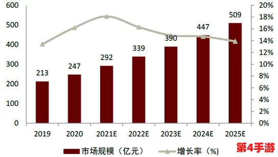 一卡二卡三卡国产:在数字经济时代,如何推动本土技术创新与产业升级,实现自主可控的未来发展? 一卡二卡三卡国产:在数字经济时代,如何推动本土技术创新与产业升级,实现自主可控的未来发展?