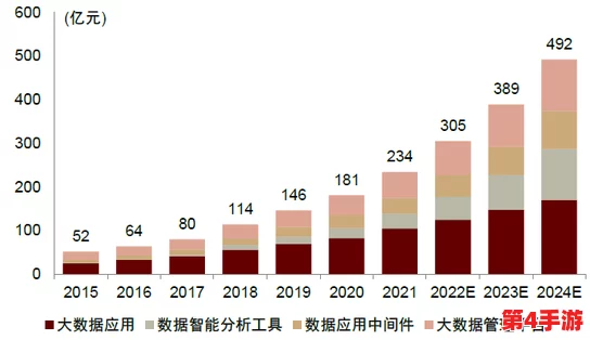 一卡二卡三卡国产:在数字经济时代,如何推动本土技术创新与产业升级,实现自主可控的未来发展? 一卡二卡三卡国产:在数字经济时代,如何推动本土技术创新与产业升级,实现自主可控的未来发展?