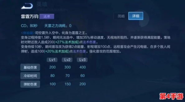 王者荣耀高手进阶:全面掌握司空震的雷霆之力,实战打法与策略教学攻略 王者荣耀高手进阶:全面掌握司空震的雷霆之力,实战打法与策略教学攻略