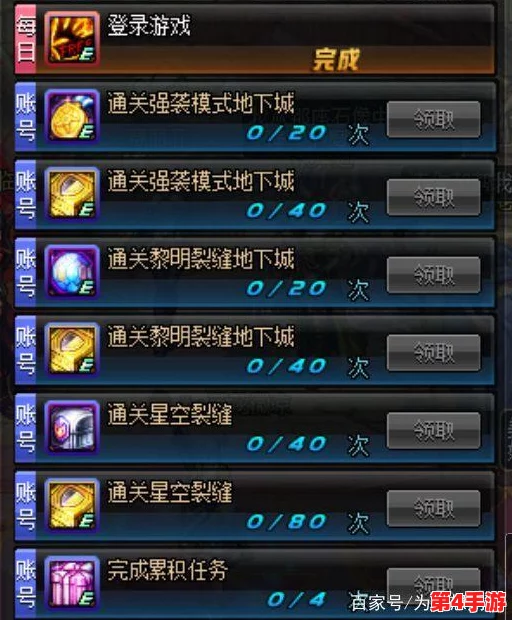 《文明6》中村庄奖励深度对比:探索最佳发展策略,哪个奖励最能加速帝国崛起? 《文明6》中村庄奖励深度对比:探索最佳发展策略,哪个奖励最能加速帝国崛起?