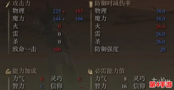 精选艾尔登法环:无名骨灰中的佼佼者,哪一款最适合你的冒险之旅? 精选艾尔登法环:无名骨灰中的佼佼者,哪一款最适合你的冒险之旅?