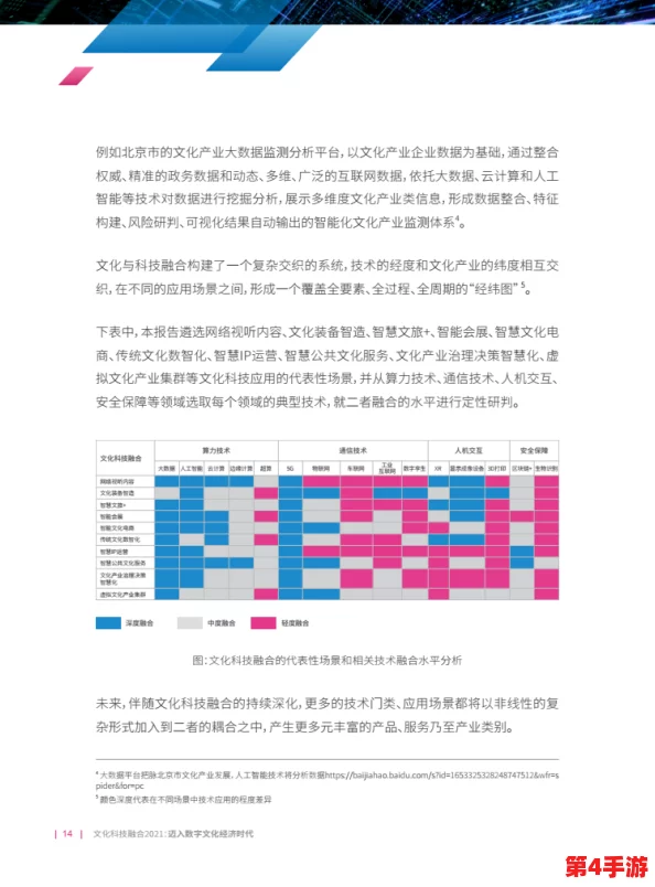 麻.com.豆：在数字时代，如何看待传统文化与现代科技的融合与碰撞？