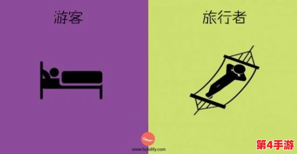 被奖励的旅行者：一位普通游客因环保行动获得全球旅游大奖，激励更多人参与可持续旅行