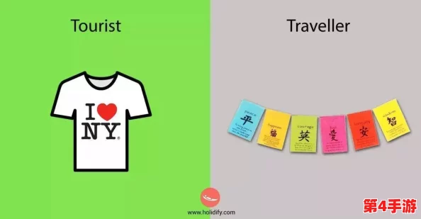 被奖励的旅行者：一位普通游客因环保行动获得全球旅游大奖，激励更多人参与可持续旅行