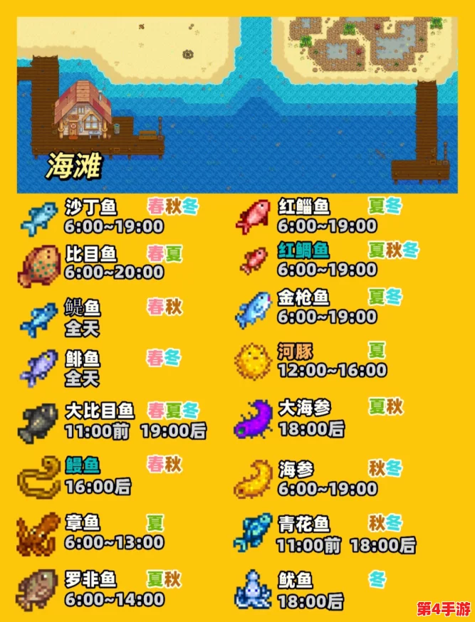 星露谷物语游戏攻略：选择最佳钩具，轻松捕获深海宝藏与珍稀鱼类