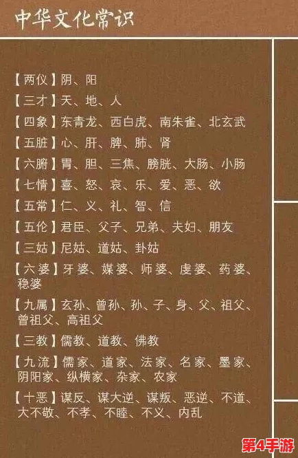 怡红院一二三：在传统文化与现代视角交融中，如何理解这一经典作品的深层意义与价值？