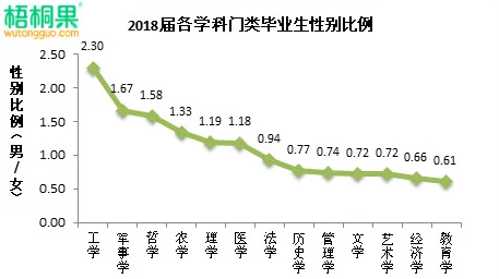 男的和女的一起努力生猴子：2024年人工智能助力家庭计划新趋势解析