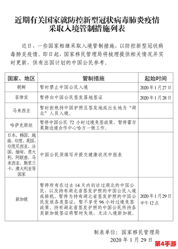 禁漫天官方公告入口：关于近期政策调整及用户反馈的重要通知与解读