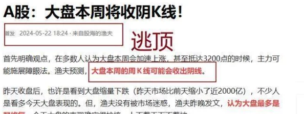 一阴吞两阳与MACD的关系:如何通过技术指标提升投资决策的准确性与有效性 一阴吞两阳与MACD的关系:如何通过技术指标提升投资决策的准确性与有效性