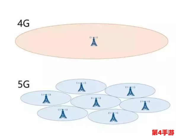 永暮幻想：高效利用钻石策略，揭秘性价比最高的花费方式
