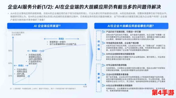 错一题下面查一支笔啊哈,2024年人工智能如何改变教育方式与学习体验的深度分析 错一题下面查一支笔啊哈,2024年人工智能如何改变教育方式与学习体验的深度分析