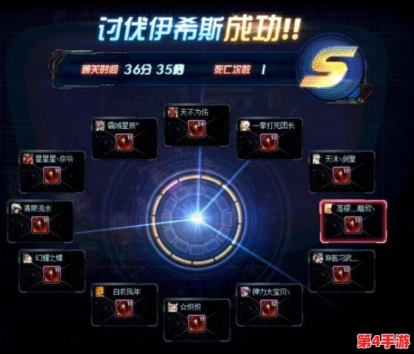 DNF手游玩家互动新姿势:详细指南教你如何快速找到并点赞队友精彩表现 DNF手游玩家互动新姿势:详细指南教你如何快速找到并点赞队友精彩表现