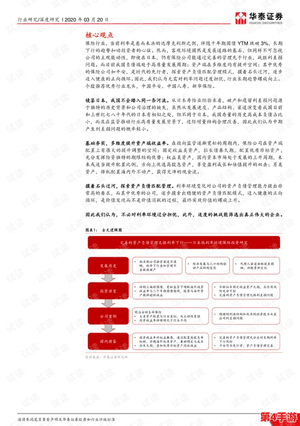 日本保险员中字2:深入分析日本保险行业的现状与未来发展趋势,探讨其对消费者的影响与挑战 日本保险员中字2:深入分析日本保险行业的现状与未来发展趋势,探讨其对消费者的影响与挑战
