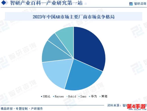 黄台软仵2024下：分析未来市场趋势与行业发展潜力的深度思考与展望
