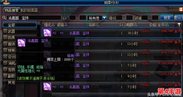 探讨DNF中哪些首饰价格高昂,稀有度与属性加成成关键考量因素 探讨DNF中哪些首饰价格高昂,稀有度与属性加成成关键考量因素