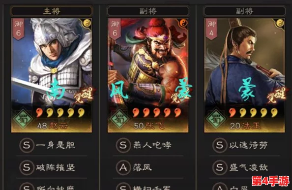 赵云张飞关妹加点:新版本游戏角色技能调整引发玩家热议与期待 赵云张飞关妹加点:新版本游戏角色技能调整引发玩家热议与期待
