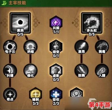 迷雾大陆德鲁伊天赋优化指南:极速BD构建与加点策略,解锁高效速刷新体验 迷雾大陆德鲁伊天赋优化指南:极速BD构建与加点策略,解锁高效速刷新体验