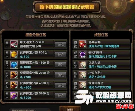 《地下城与勇士》武神角色精选:探索最佳属性提升戒指,助你战力飙升的顶级选择! 《地下城与勇士》武神角色精选:探索最佳属性提升戒指,助你战力飙升的顶级选择!
