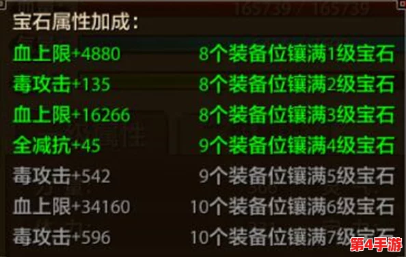 天龙八部游戏中灵性加成表全面解读:提升宠物战斗力的关键要素 天龙八部游戏中灵性加成表全面解读:提升宠物战斗力的关键要素