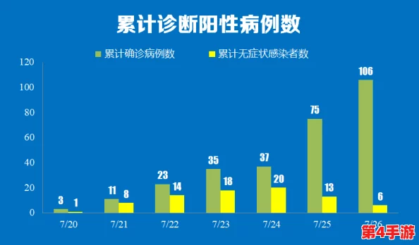 曹留社区2023年一二三四五六七八:用户评价热烈,服务优质,环境宜人,居民满意度高 曹留社区2023年一二三四五六七八:用户评价热烈,服务优质,环境宜人,居民满意度高