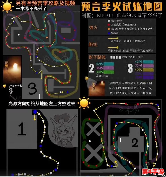 光遇10.2版本全图大蜡烛位置指南:详细搜寻每个区域的烛火宝藏地点 光遇10.2版本全图大蜡烛位置指南:详细搜寻每个区域的烛火宝藏地点