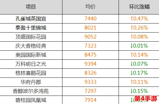 沈阳60岁老阿姨叫的没谁了2024年最新消息，2024年热门话题引发热议与关注