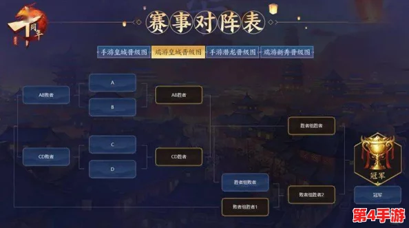 塔防名将录巅峰对决:解锁T0级最强阵容搭配策略与组合大全 塔防名将录巅峰对决:解锁T0级最强阵容搭配策略与组合大全