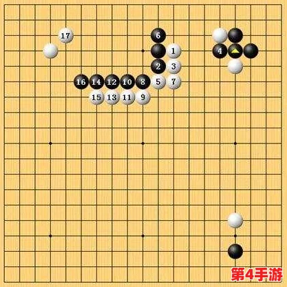 九悠围棋预约指南:快速获取官方预约地址与专属链接分享 九悠围棋预约指南:快速获取官方预约地址与专属链接分享