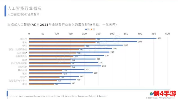 水帘白瀑如饥似渴一丛金黄,2024年人工智能助力旅游新体验的奇妙之旅 水帘白瀑如饥似渴一丛金黄,2024年人工智能助力旅游新体验的奇妙之旅