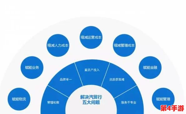 探索未来人生:多元化策略与技巧揭秘珂金高效获取途径 探索未来人生:多元化策略与技巧揭秘珂金高效获取途径