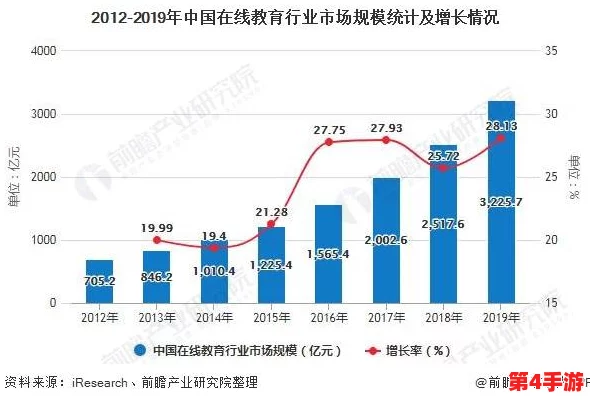 精品国产一二三区别9977:深入分析各区域政策差异及其对经济发展的影响 精品国产一二三区别9977:深入分析各区域政策差异及其对经济发展的影响
