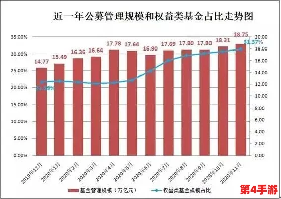 精品国产一二三区别9977:深入分析各区域政策差异及其对经济发展的影响 精品国产一二三区别9977:深入分析各区域政策差异及其对经济发展的影响