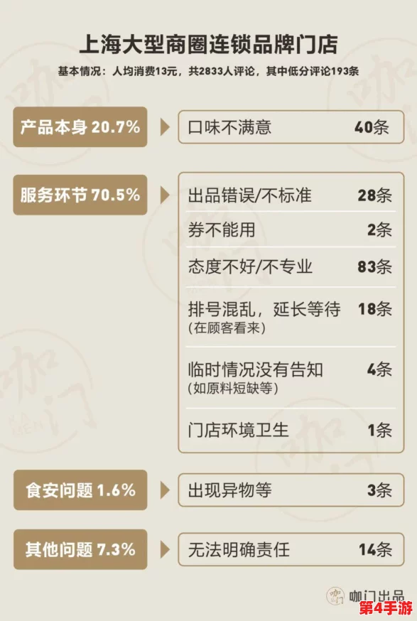 年轻继拇是免费的吗?最新调查显示,超过70%的用户认为该服务值得付费 年轻继拇是免费的吗?最新调查显示,超过70%的用户认为该服务值得付费
