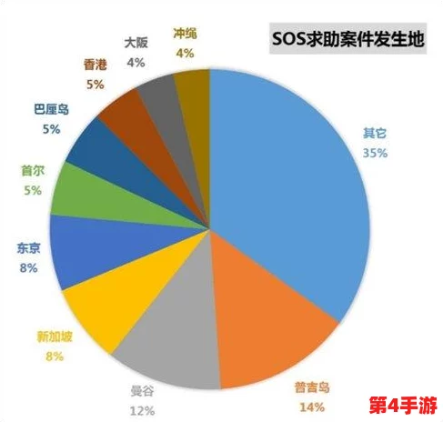女人被 精69XXX免费酒店，2024年新兴旅游趋势引发热议，女性独自旅行安全问题亟待关注