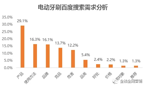 国精产品一二三线999:深入理解其市场定位与消费者需求的关系分析 国精产品一二三线999:深入理解其市场定位与消费者需求的关系分析