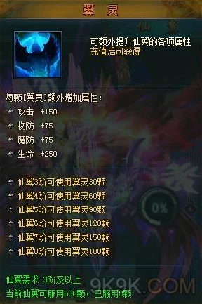 苍翼混沌效应：新手必看！开局角色选择指南，谁是你的最佳启程伙伴？