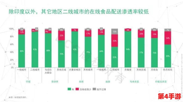 彩虹网2023:全球数字经济新趋势与技术创新的深度分析与展望 彩虹网2023:全球数字经济新趋势与技术创新的深度分析与展望