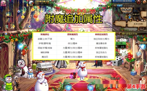 地下城与勇士》小奶职业深度对比：哪个更适合你的辅助之旅？