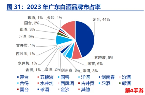 日本现在还是亚洲第一吗?经济、科技与文化的多维度比较分析 日本现在还是亚洲第一吗?经济、科技与文化的多维度比较分析