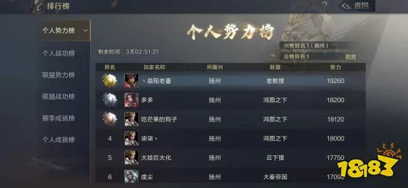 鸿图之下:顶尖策略师必备!最强阵容搭配实战指南与组合解析 鸿图之下:顶尖策略师必备!最强阵容搭配实战指南与组合解析