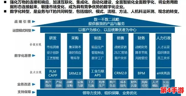 精东2025：推动数字经济转型升级，助力可持续发展新模式的实施与实践