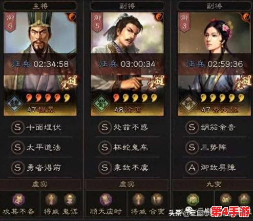 重塑策略巅峰:如鸢徐庶队最强阵容搭配与战术运用指南 重塑策略巅峰:如鸢徐庶队最强阵容搭配与战术运用指南