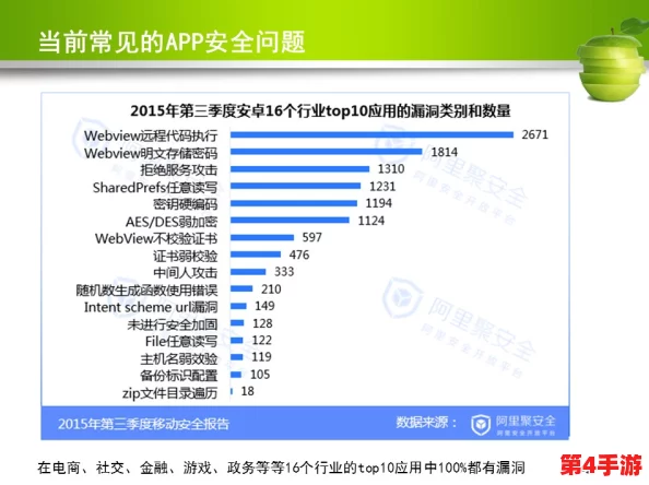 1破解版apk引发用户热议，安全隐患与使用体验成焦点讨论