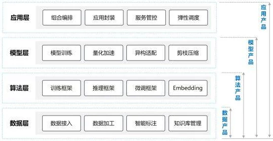 小明2021局域永久获取：如何在2024年利用AI技术提升个人信息安全与隐私保护